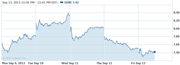 sune-20130913